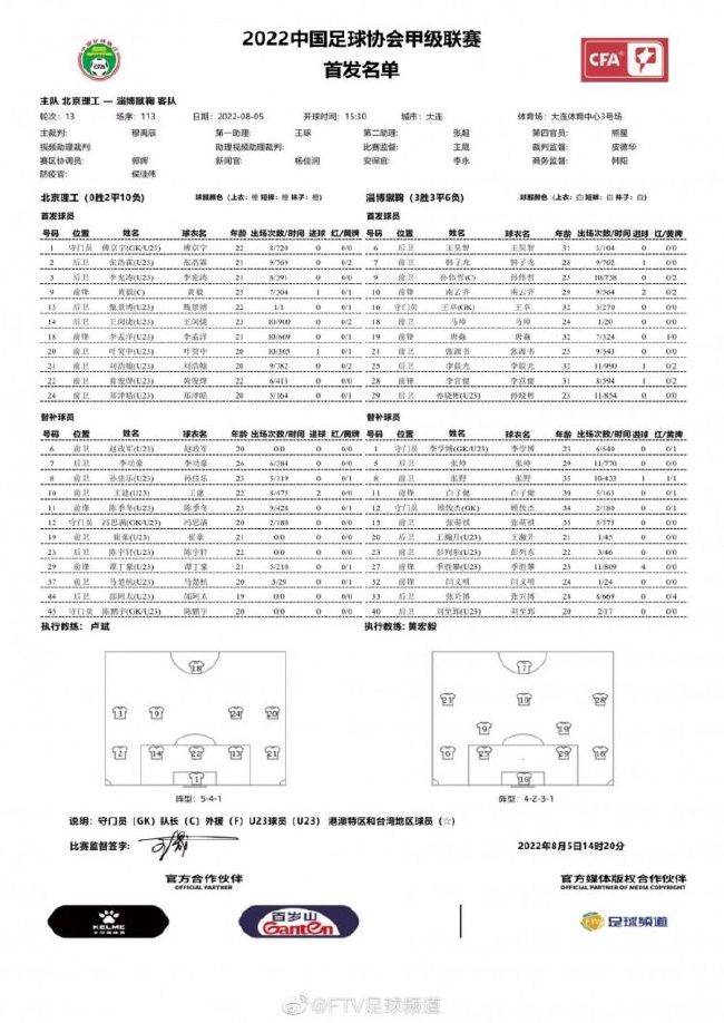 国米希望以800万欧元强制性先租后买的方式引进布坎南，并且基本与布鲁日谈妥，因此现在这笔交易距离达成只差国米主席张康阳同意，并提供资金支持。